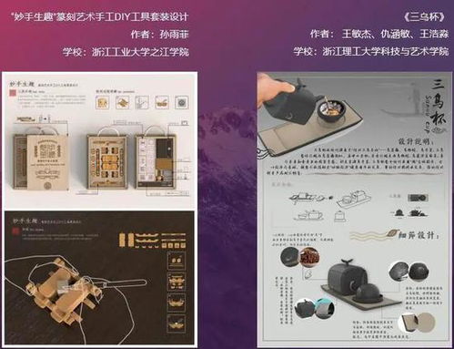 创新之光闪耀古城 绍兴市第四届大学生文创产业与艺术设计大赛圆满落幕